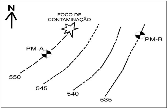 Imagem associada para resolução da questão