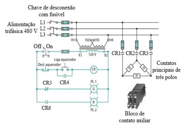 Imagem associada para resolução da questão