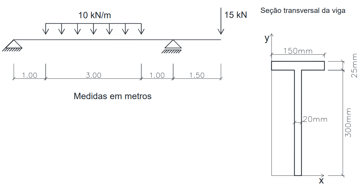 Imagem associada para resolução da questão