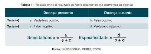 Imagem de apoio da questão