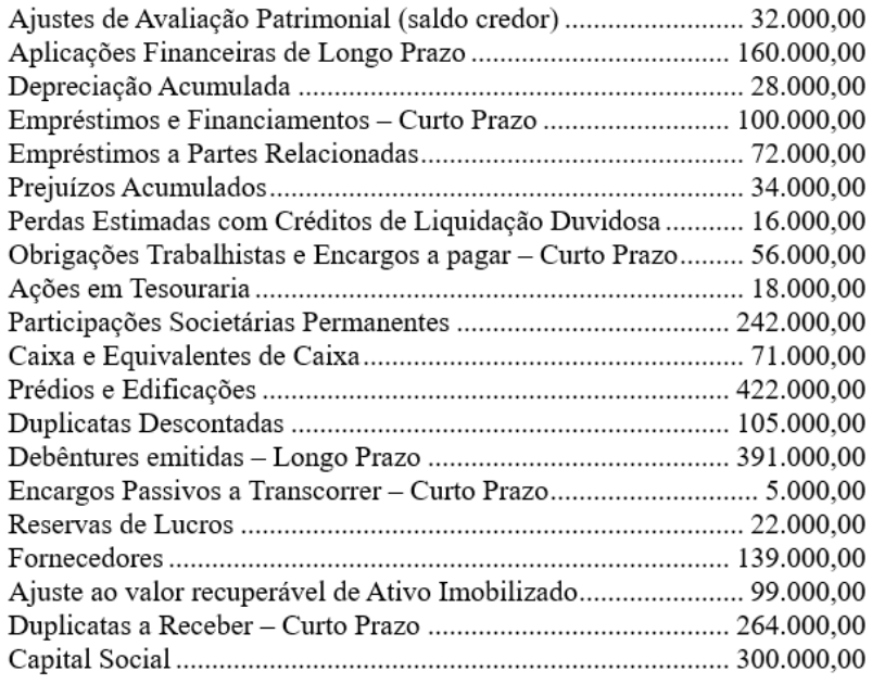 Imagem associada para resolução da questão