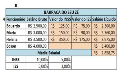 Imagem associada para resolução da questão