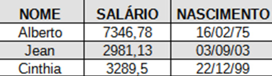 Imagem associada para resolução da questão