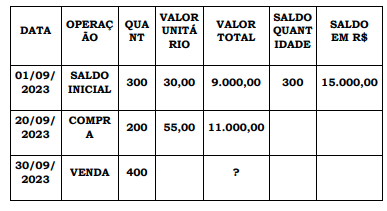 Imagem associada para resolução da questão