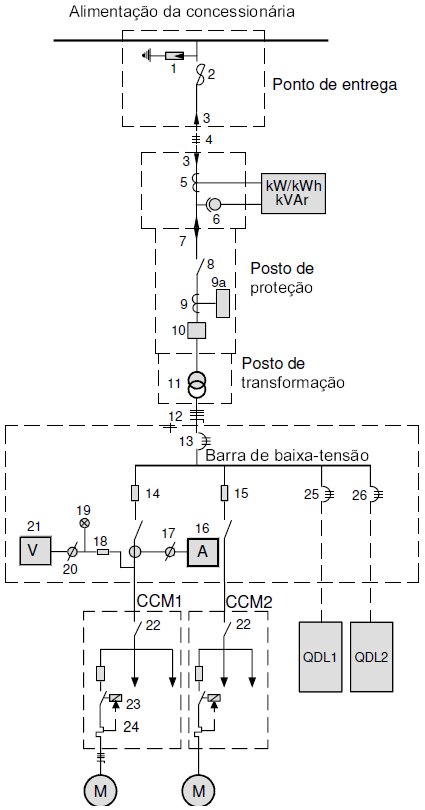 Imagem associada para resolução da questão