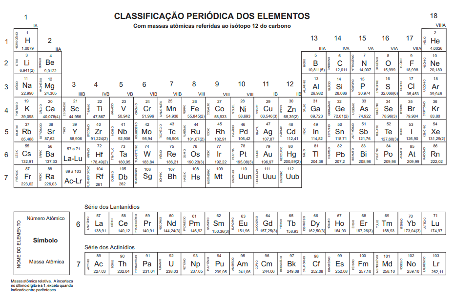 Imagem associada para resolução da questão