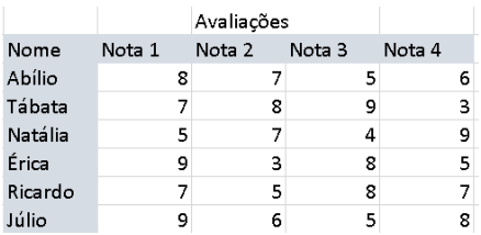 Imagem associada para resolução da questão