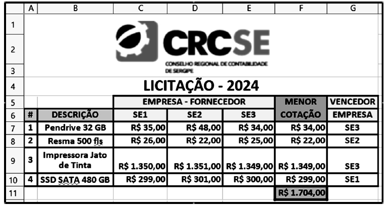 Imagem associada para resolução da questão