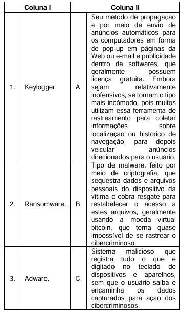 Imagem associada para resolução da questão