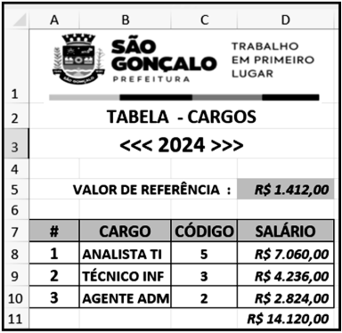 Imagem associada para resolução da questão