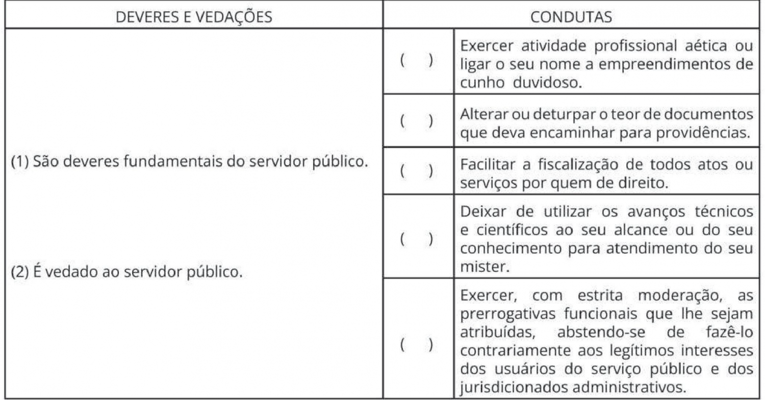 Imagem associada para resolução da questão