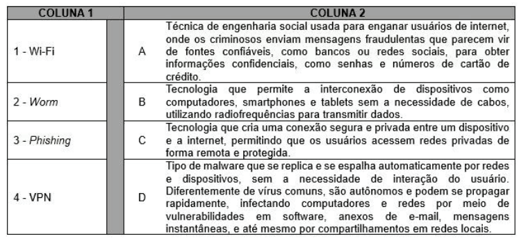 Imagem associada para resolução da questão