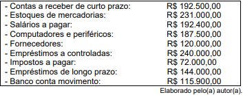 Imagem associada para resolução da questão