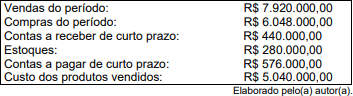 Imagem associada para resolução da questão