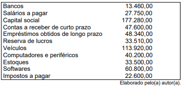 Imagem associada para resolução da questão