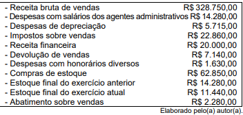 Imagem associada para resolução da questão