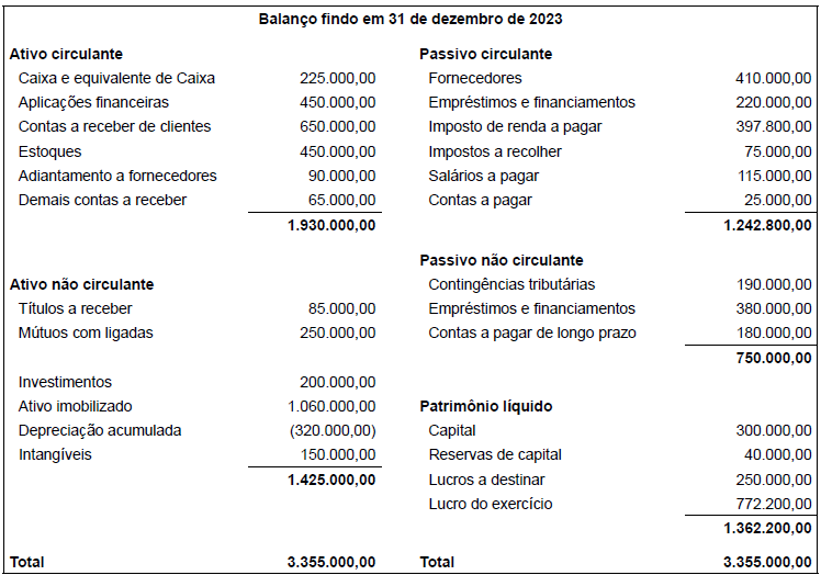 Imagem associada para resolução da questão