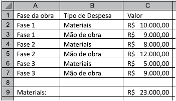 Imagem associada para resolução da questão
