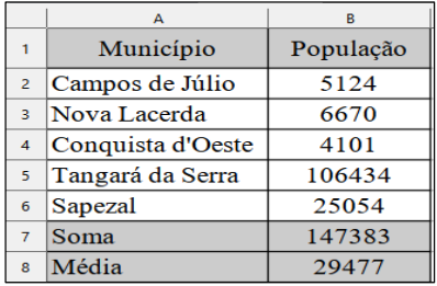 Imagem associada para resolução da questão
