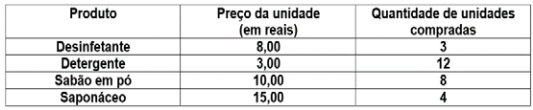 Imagem associada para resolução da questão