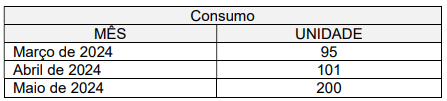 Imagem associada para resolução da questão