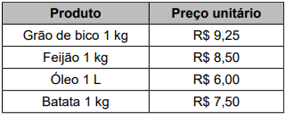 Imagem associada para resolução da questão