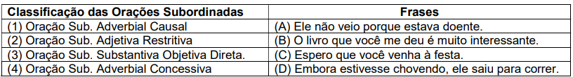 Imagem associada para resolução da questão