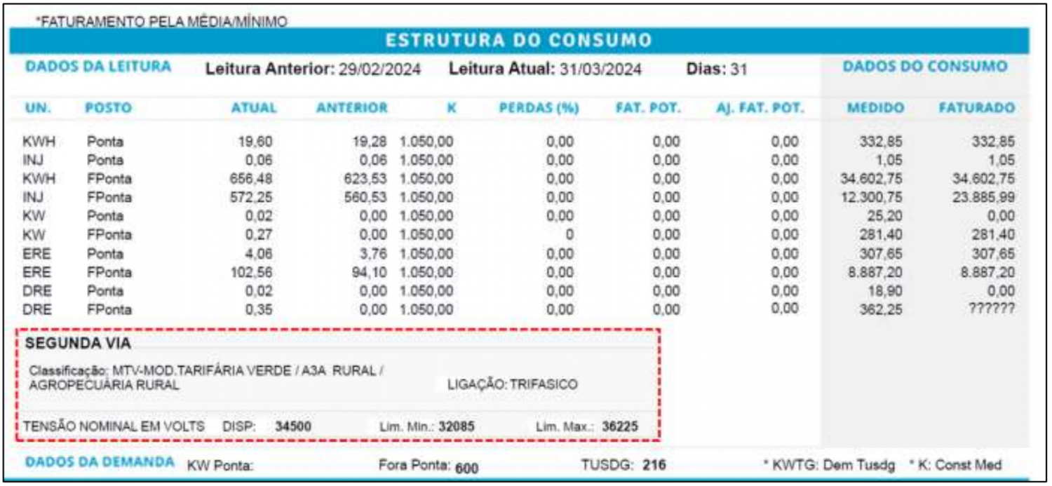 Imagem associada para resolução da questão