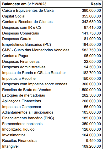 Imagem associada para resolução da questão