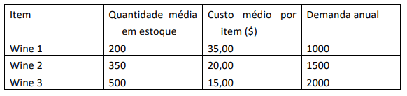 Imagem associada para resolução da questão