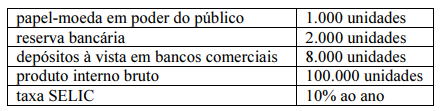 Imagem associada para resolução da questão