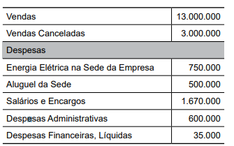 Imagem associada para resolução da questão