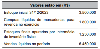 Imagem associada para resolução da questão