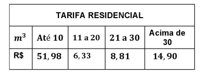 Imagem associada para resolução da questão