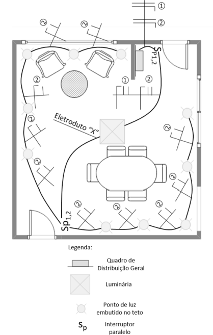 Imagem associada para resolução da questão