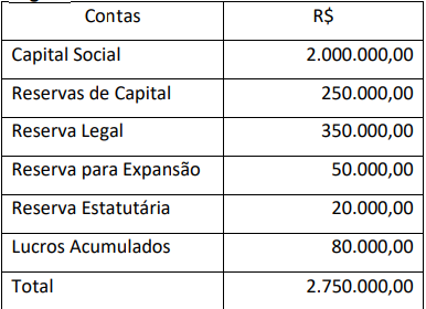Imagem associada para resolução da questão
