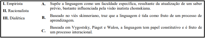 Imagem associada para resolução da questão