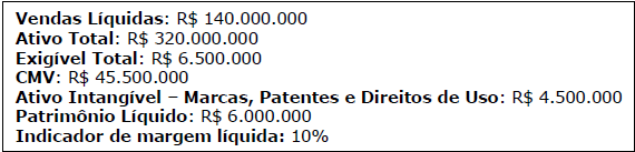 Imagem associada para resolução da questão