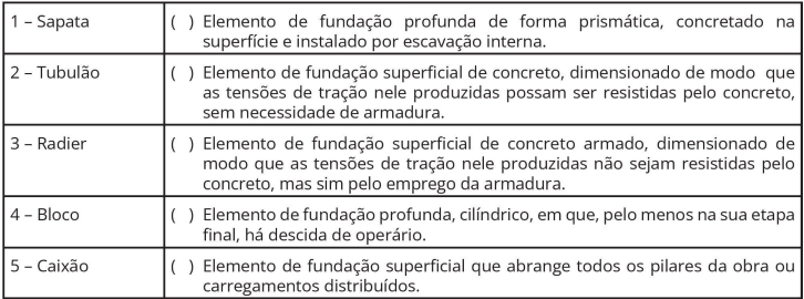 Imagem associada para resolução da questão