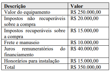 Imagem associada para resolução da questão