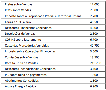Imagem associada para resolução da questão