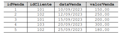 Imagem associada para resolução da questão