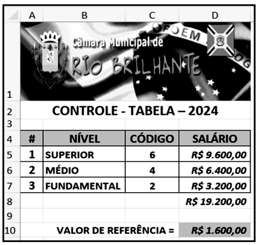 Imagem associada para resolução da questão