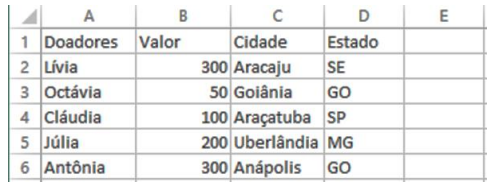 Imagem associada para resolução da questão