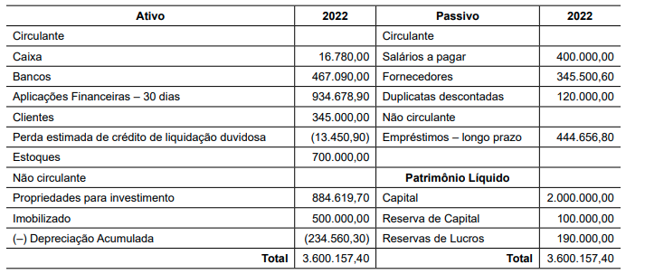 Imagem associada para resolução da questão