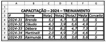 Imagem associada para resolução da questão