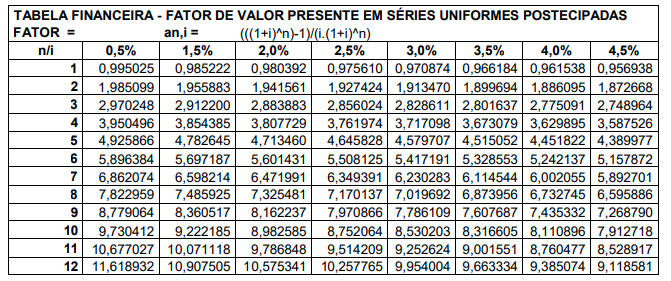 Imagem associada para resolução da questão
