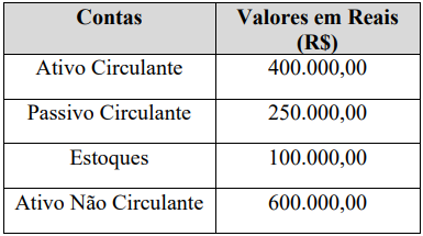 Imagem associada para resolução da questão