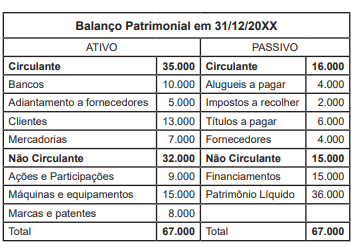 Imagem associada para resolução da questão