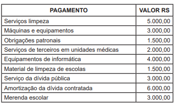 Imagem associada para resolução da questão